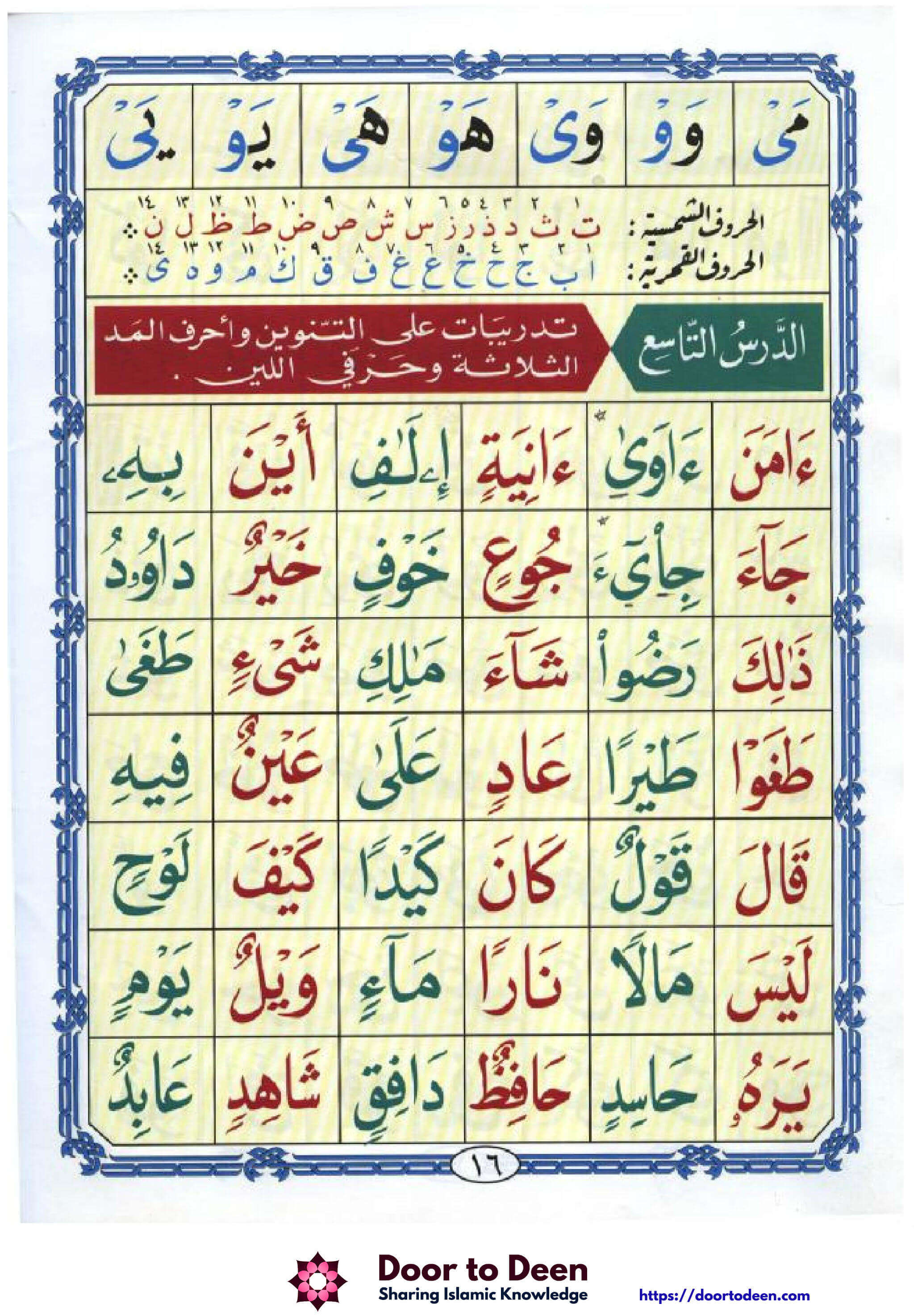 Noorani Qaida Arabic Printable Pages Share And Learn Door To Deen Noorani Qaida Arabic Printable Pages Share And Learn Door To Deen